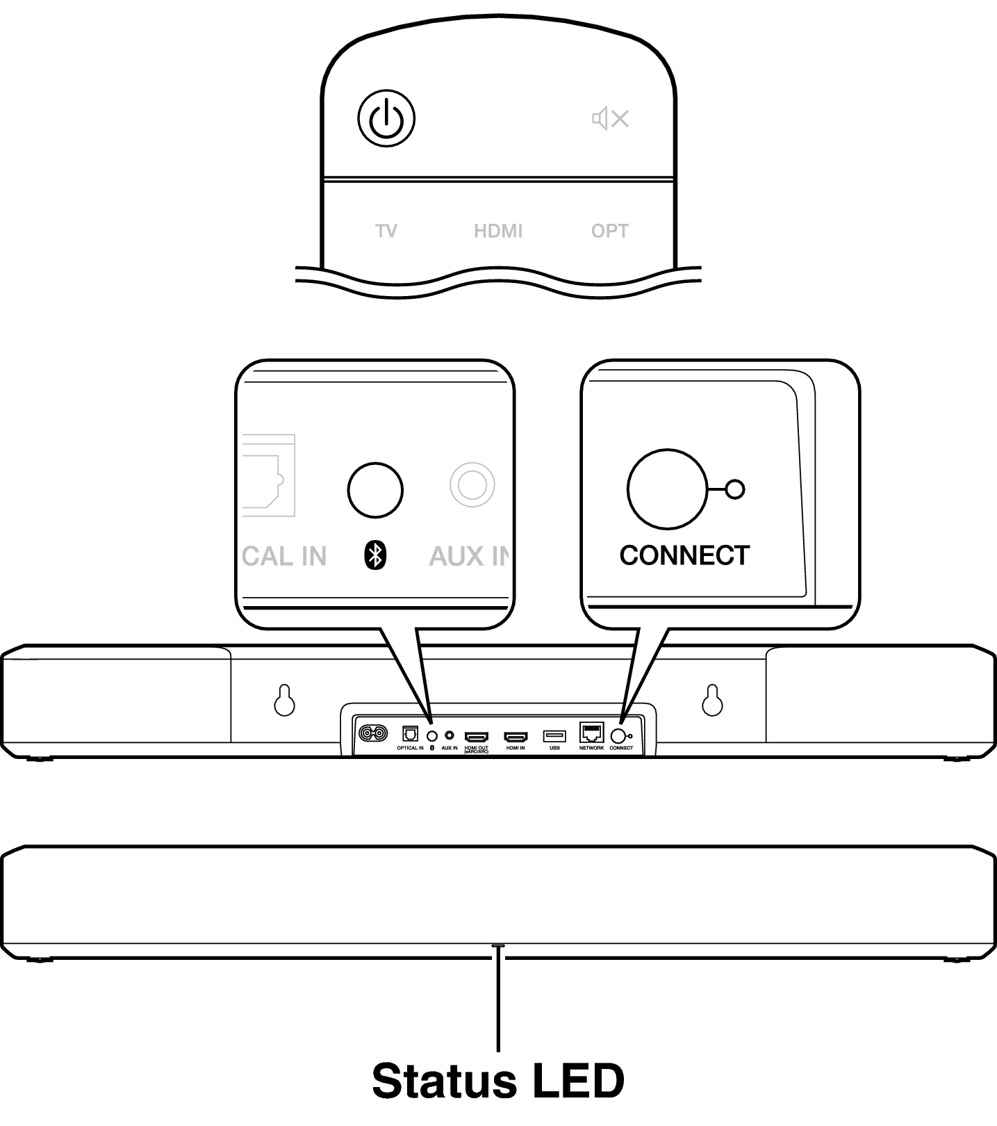 Ope Factory Reset SB550